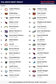 First round mock draft